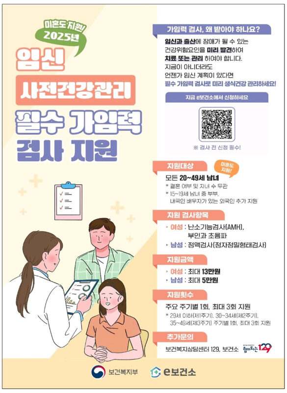 미혼도 지원! 임신 사전건강관리 필수 가임력 검사 지원